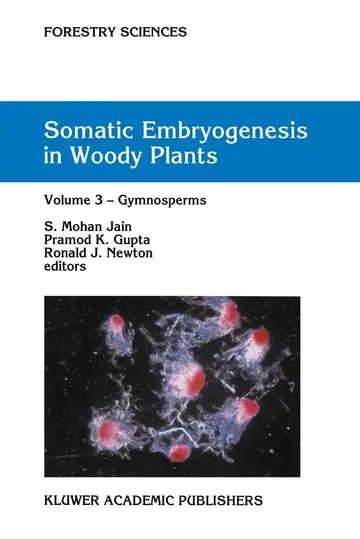 Cover of Somatic Embryogenesis in Woody Plants