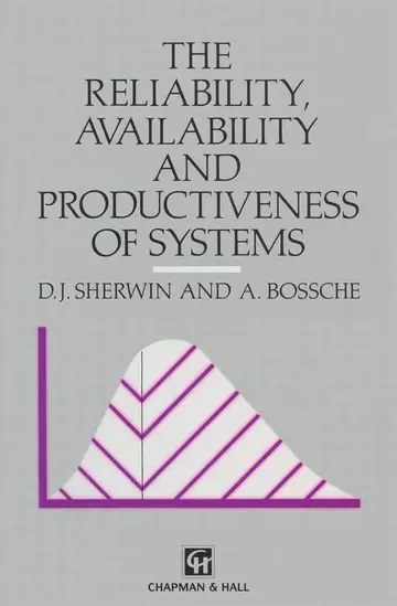 Cover of The Reliability, Availability and Productiveness of Systems