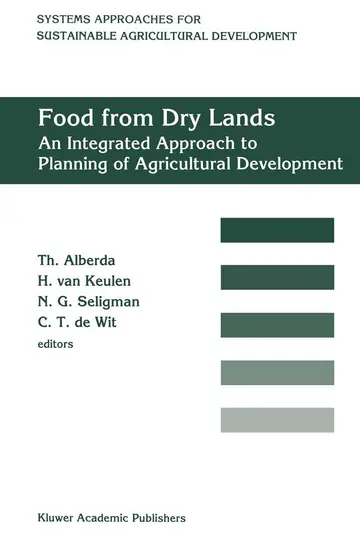 Cover of Food from Dry Lands