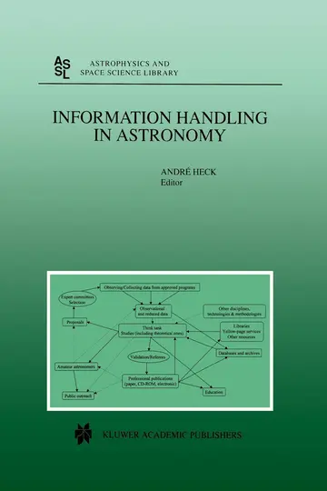 Cover of Information Handling in Astronomy