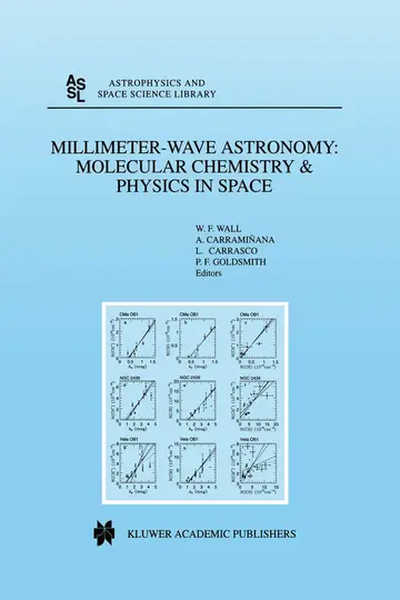 Cover of Millimeter-Wave Astronomy