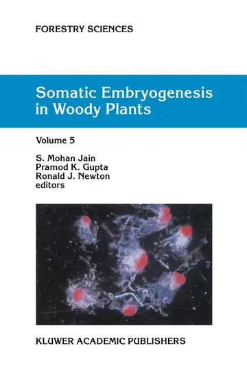 Cover of Somatic Embryogenesis in Woody Plants