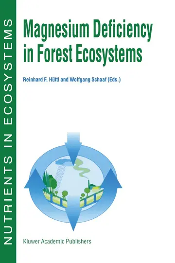 Cover of Magnesium Deficiency in Forest Ecosystems