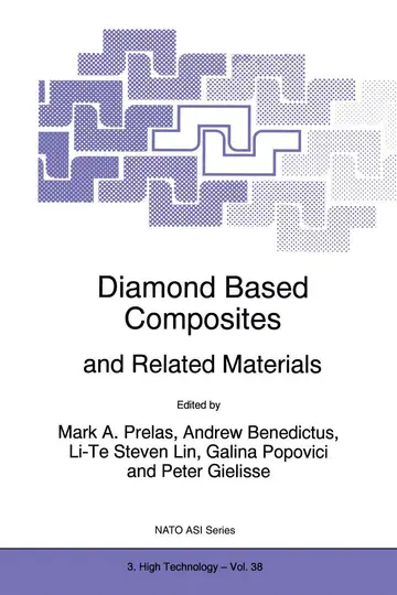 Cover of Diamond Based Composites