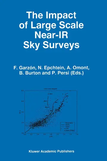 Cover of The Impact of Large Scale Near-ir Sky Surveys