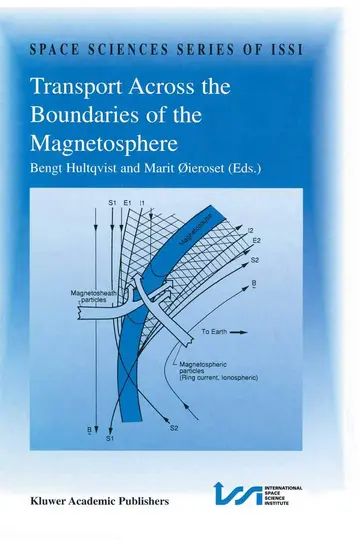 Cover of Transport Across the Boundaries of the Magnetosphere