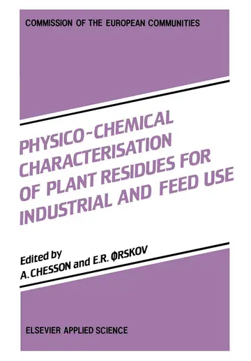 Cover of Physico-Chemical Characterisation of Plant Residues for Industrial and Feed Use