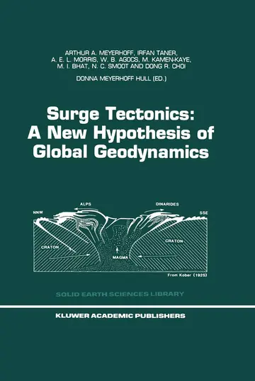 Cover of Surge Tectonics