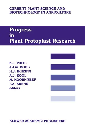 Cover of Progress in Plant Protoplast Research