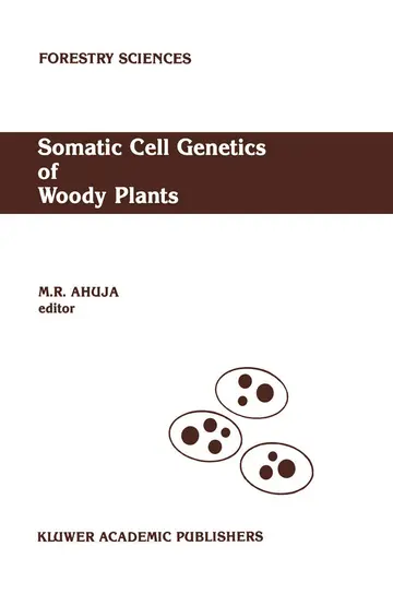 Cover of Somatic Cell Genetics of Woody Plants