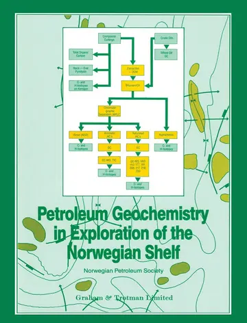 Cover of Petroleum Geochemistry in Exploration of the Norwegian Shelf