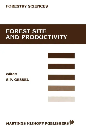 Cover of Forest Site and Productivity