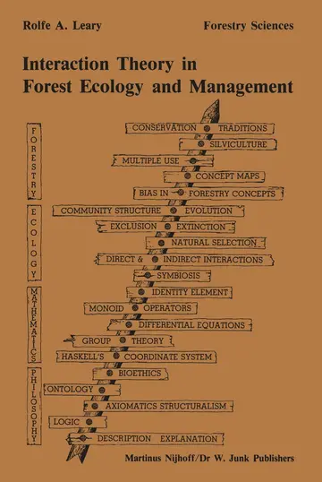 Cover of Interaction theory in forest ecology and management