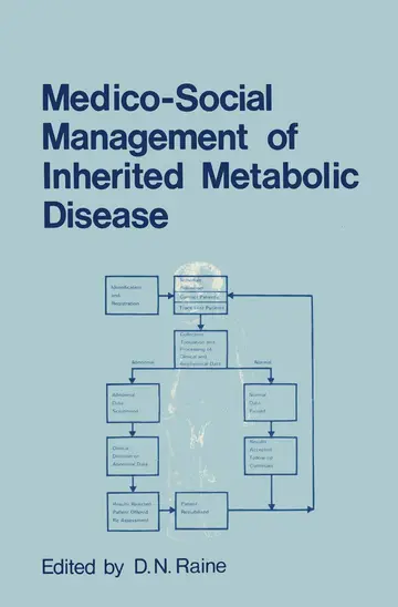 Cover of Medico-Social Management of Inherited Metabolic Disease