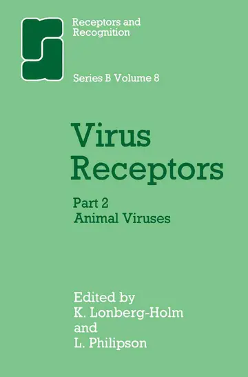 Cover of Virus Receptors