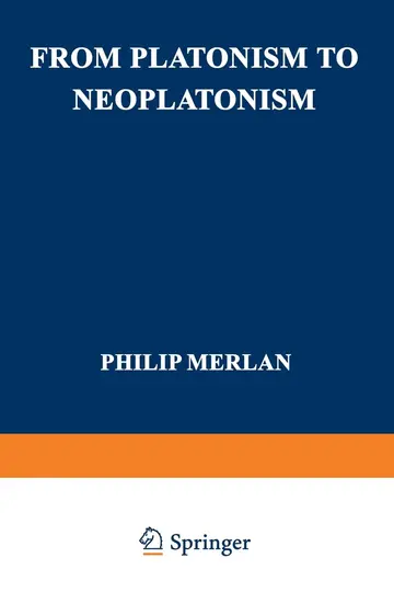 Cover of From Platonism to Neoplatonism
