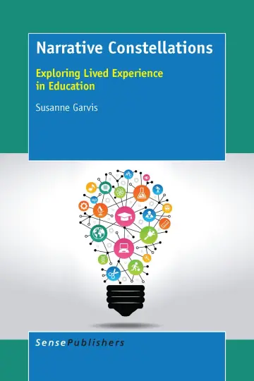 Cover of Narrative Constellations