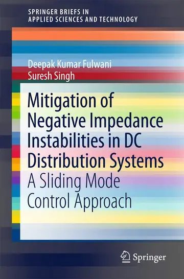 Cover of Mitigation of Negative Impedance Instabilities in DC Distribution Systems