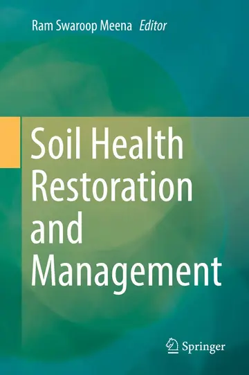 Cover of Soil Health Restoration and Management