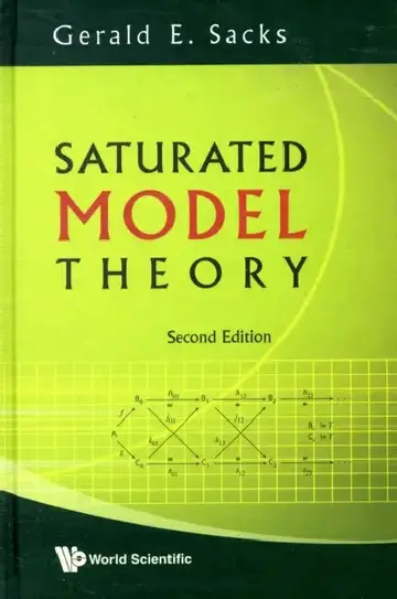 Cover of Saturated Model Theory (2nd Edition)