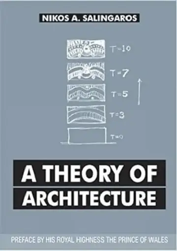 Cover of A Theory of Architecture