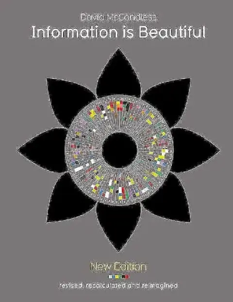 Cover of Information is Beautiful (New Edition)
