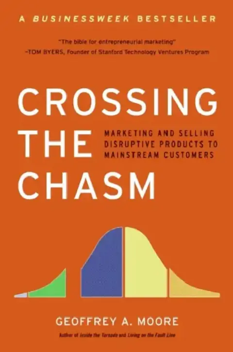 Cover of Crossing the Chasm