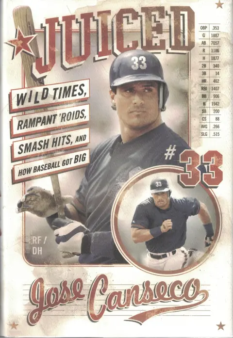Cover of Juiced