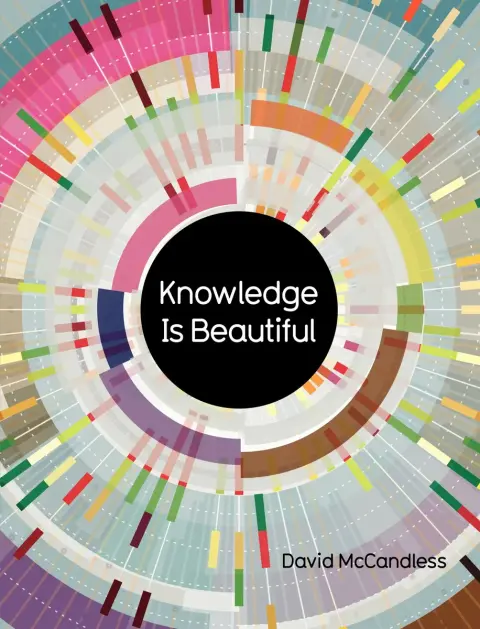 Cover of Knowledge Is Beautiful