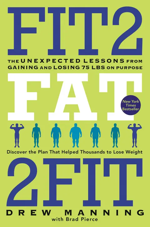 Cover of Fit2Fat2Fit