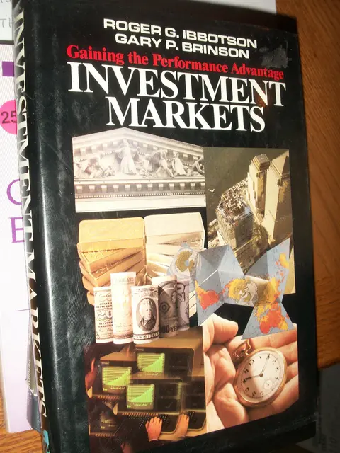 Cover of Investment Markets