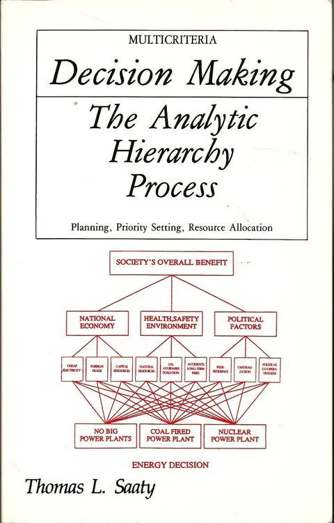 Cover of Analytic Hierarchy Process