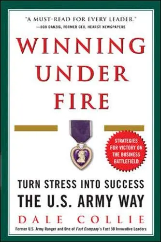 Cover of Winning Under Fire