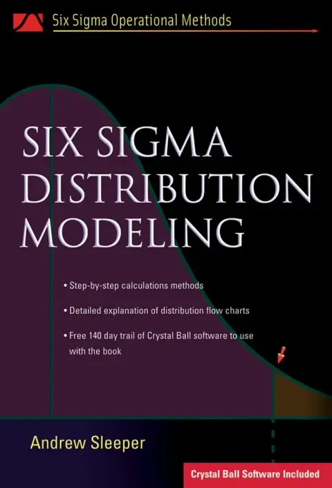 Cover of Six Sigma Distribution Modeling