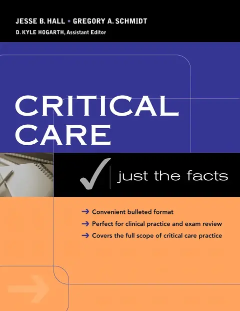 Cover of Critical care medicine