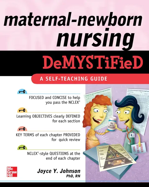 Cover of Maternal-Newborn Nursing Demystified