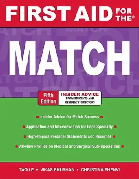 Cover of First Aid for the Match