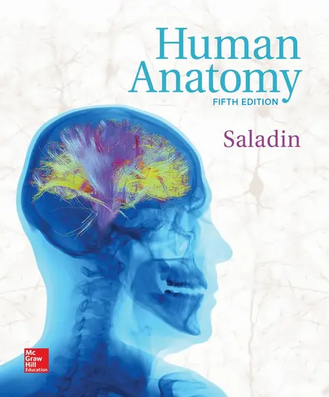 Cover of Human Anatomy