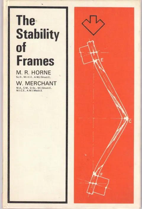 Cover of Stability of Frames