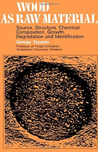Cover of Wood as a Raw Material