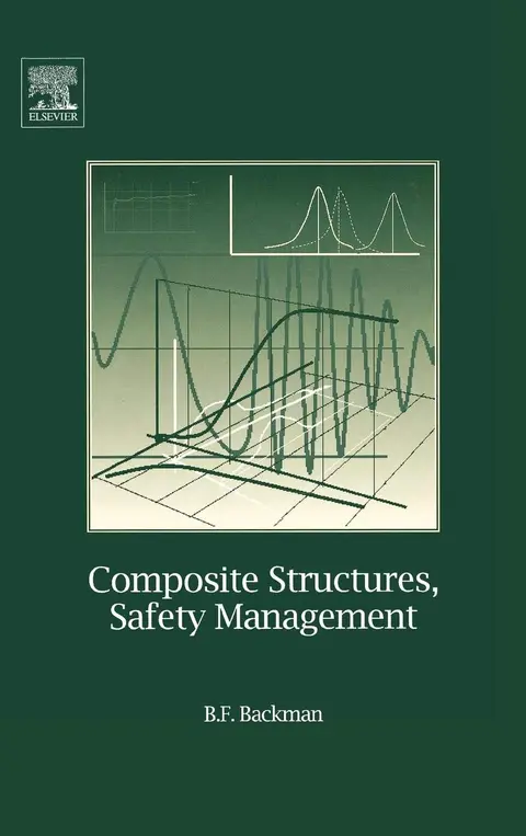 Cover of Composite Structures