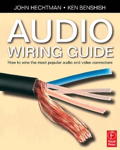 Cover of Audio Wiring Guide