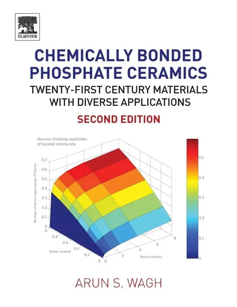 Cover of Chemically Bonded Phosphate Ceramics