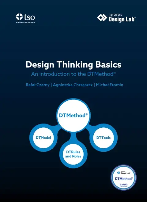 Cover of Design thinking basics