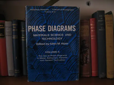 Cover of Phase Diagrams