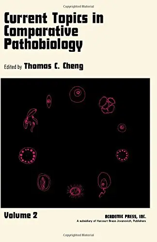 Cover of Current Topics in Comparative Pathobiology