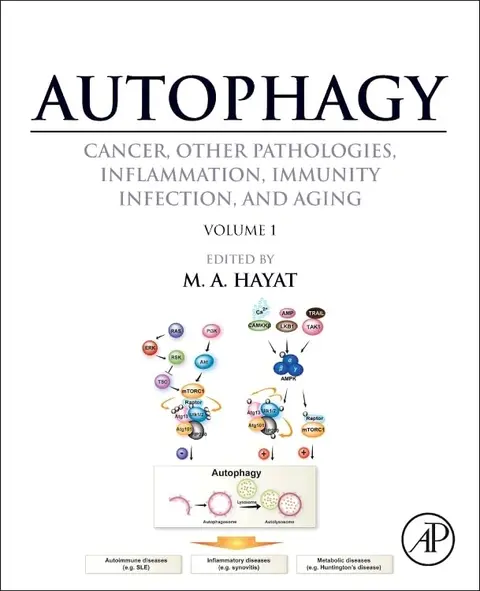 Cover of Autophagy