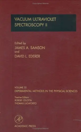 Cover of Vacuum Ultraviolet Spectroscopy II