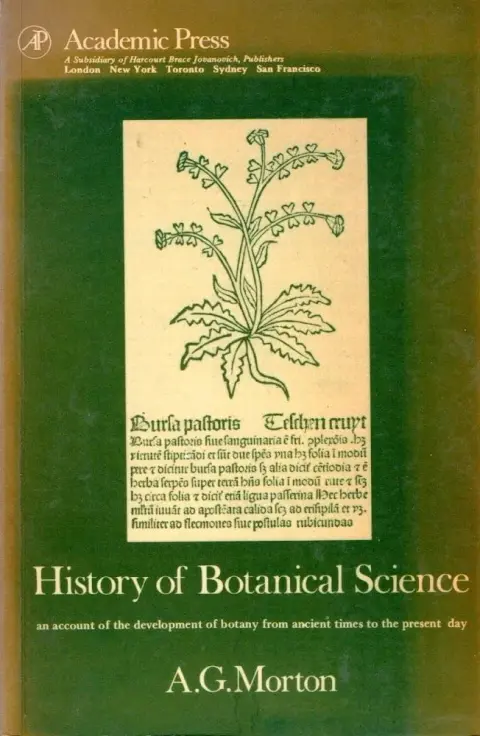 Cover of History of Botanical Science