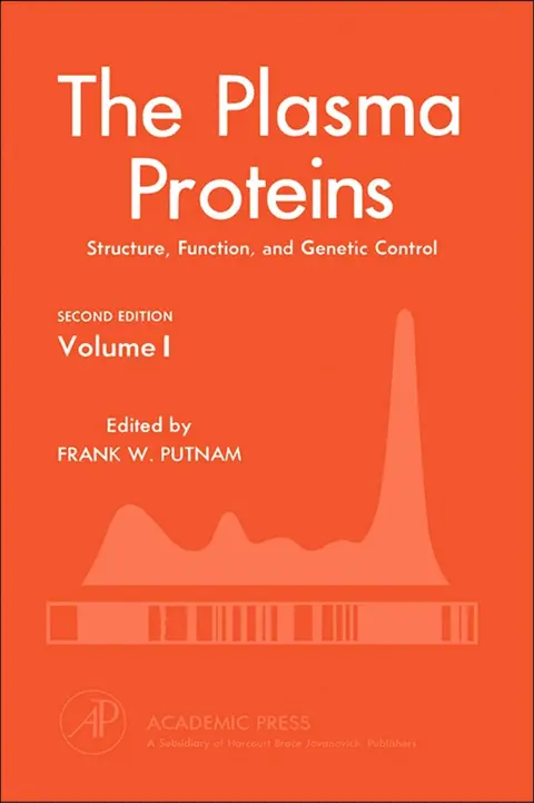 Cover of The Plasma Proteins